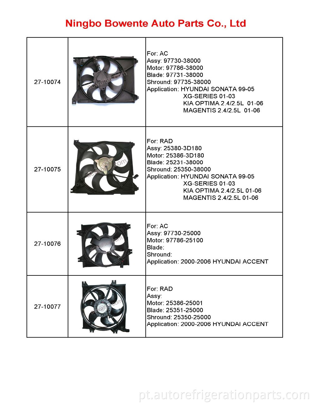 other Auto Ac Compressor Spal fan